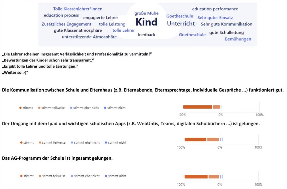 Umfrage-6-3
